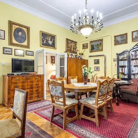 Rákóczi Budapest